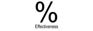 Effectiveness BGPh-method