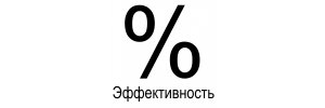 Эффективность метода